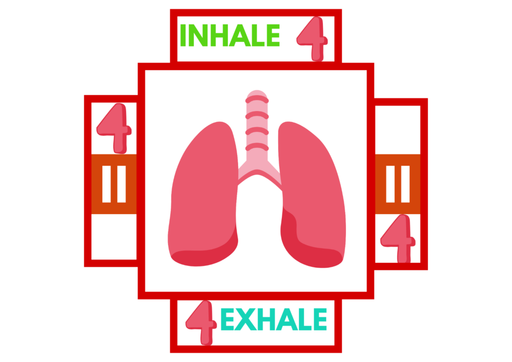 Powerful breathing techniques